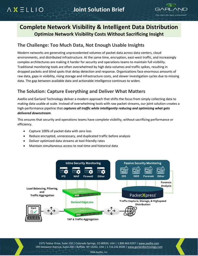 Complete Network Visibility and Intelligent Data Distribution