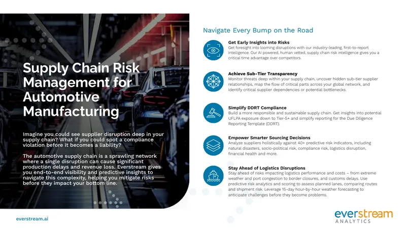 Supply Chain Risk Management for Automotive Manufacturing