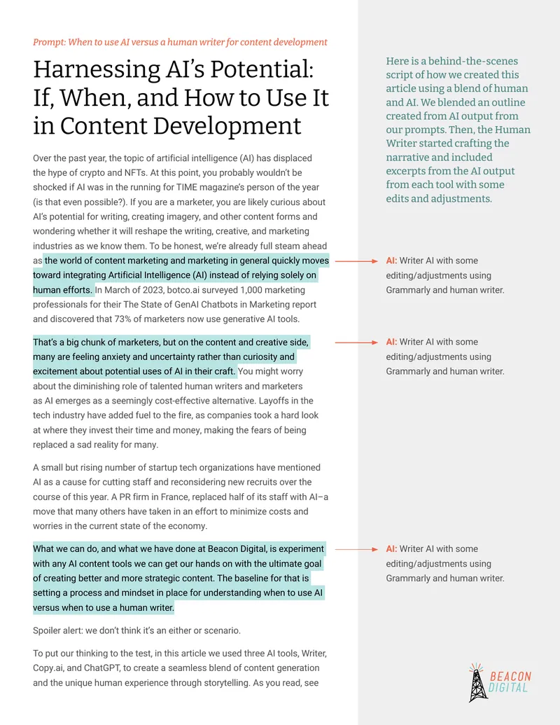 Harnessing AI's Potential in Content Development