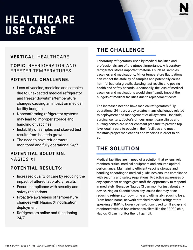 Monitoring Solutions for Medical Refrigerators
