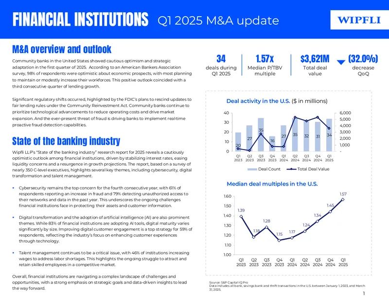 Financial Institutions Q1 2025 M&A Update