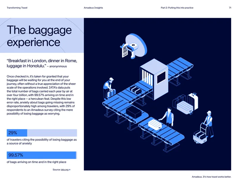 Advancements in Baggage Handling Technology