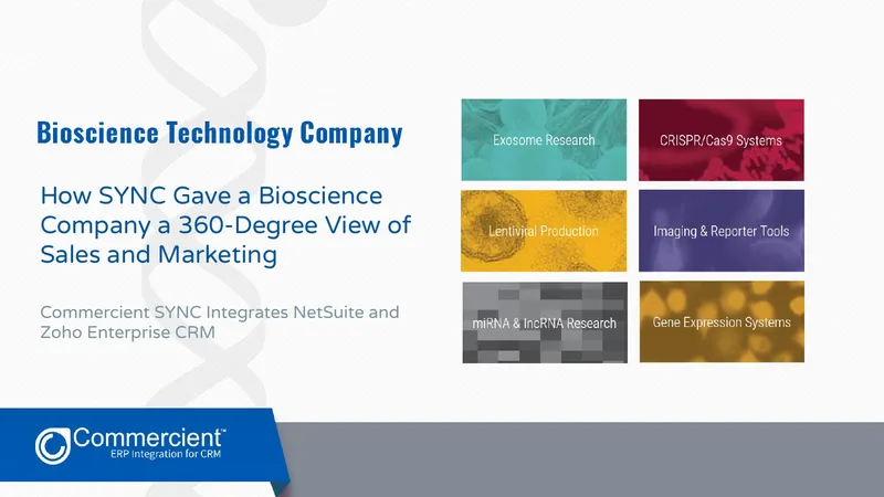 Bioscience Company Sales and Marketing Integration Case Study