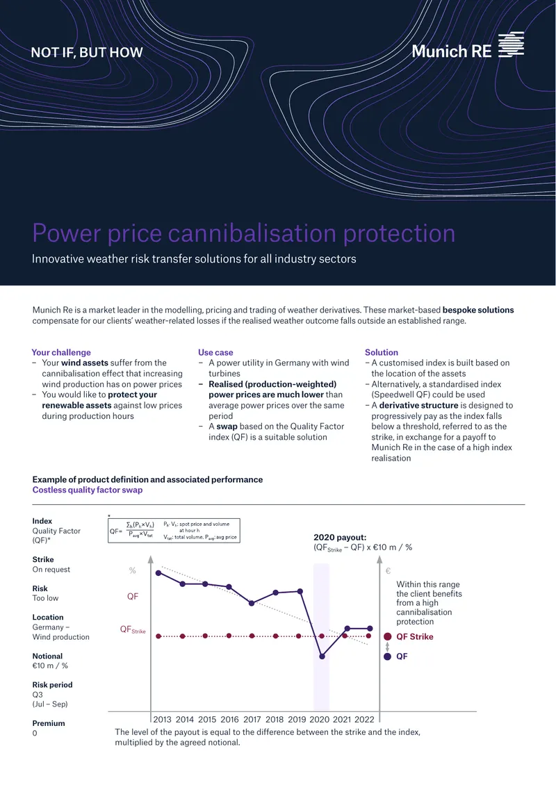Weather Risk Transfer Solutions for Industries