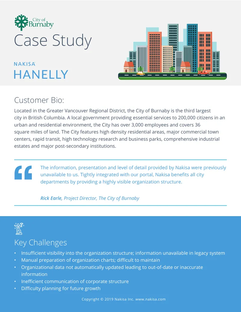 City of Burnaby Organizational Structure Case Study preview page 1