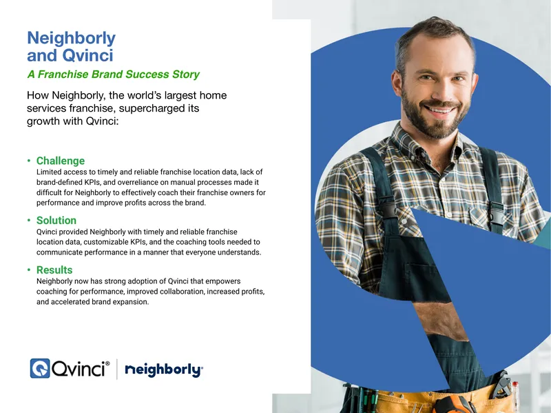 Neighborly Franchise Brand Success Story