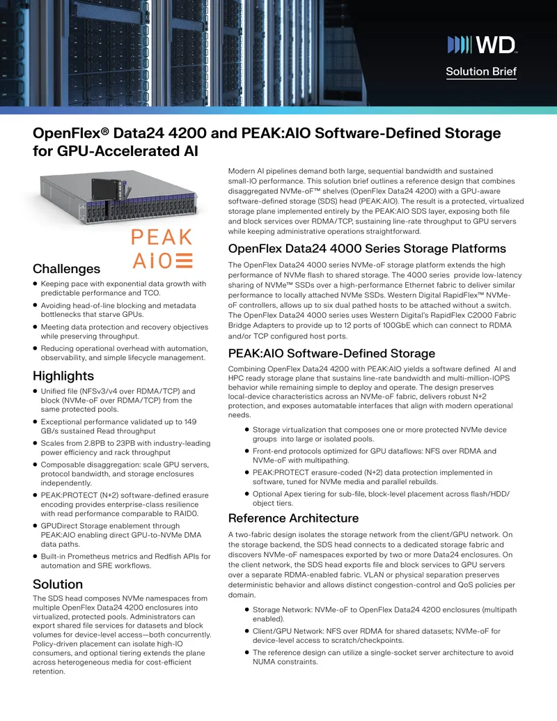 OpenFlex Data24 4200 and PEAK:AIO Software-Defined Storage Solution Brief