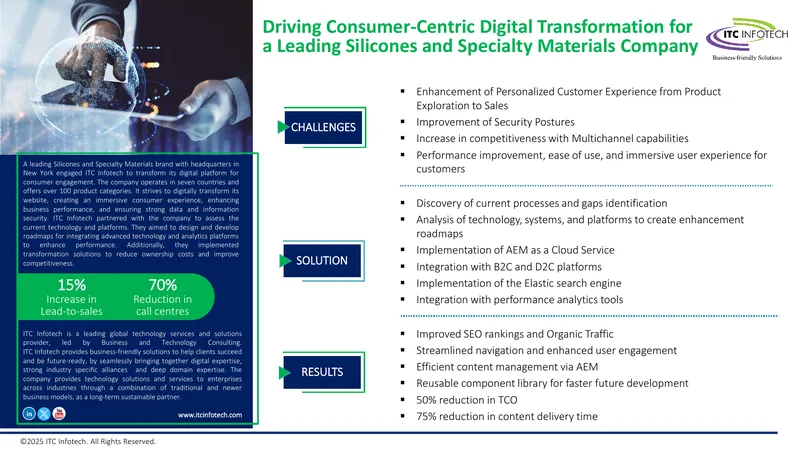 Driving Consumer-Centric Digital Transformation Strategies