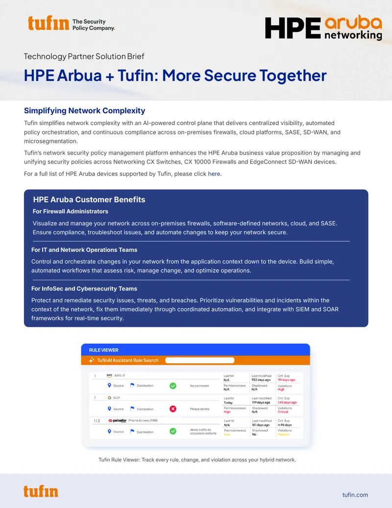 Tufin and HPE Aruba Network Security Integration