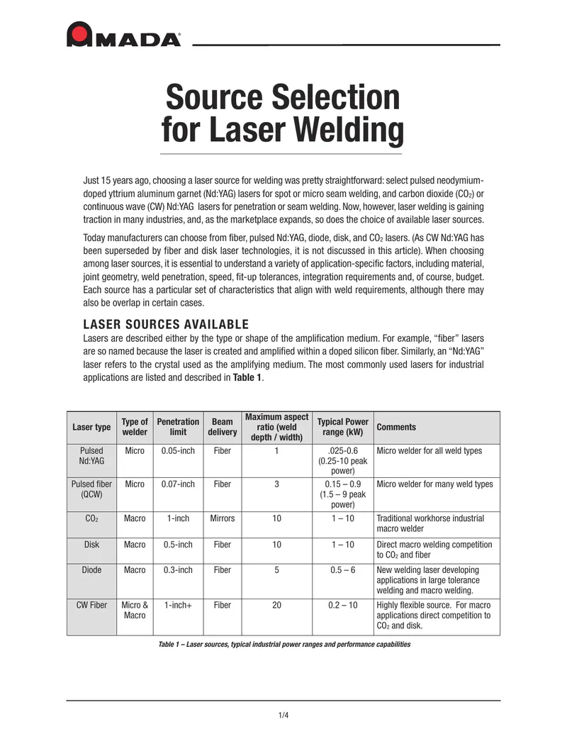 Laser Source Selection for Welding Applications