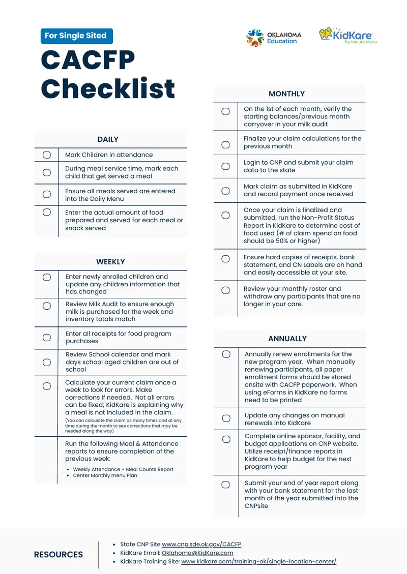 CACFP Checklist for Single Site Operations