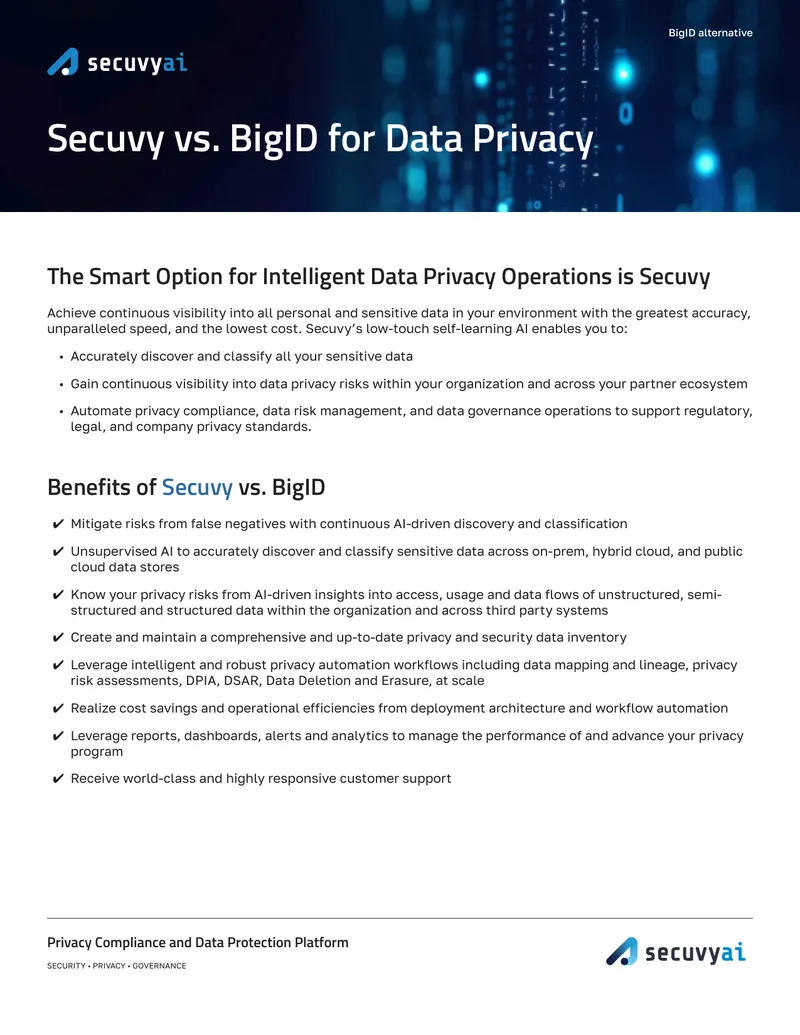 Secuvy Data Privacy Operations Comparison with BigID