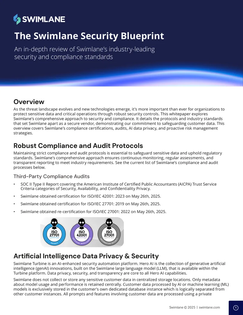 Swimlane Security and Compliance Standards Overview
