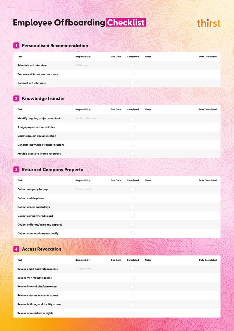 Employee Offboarding Process Checklist