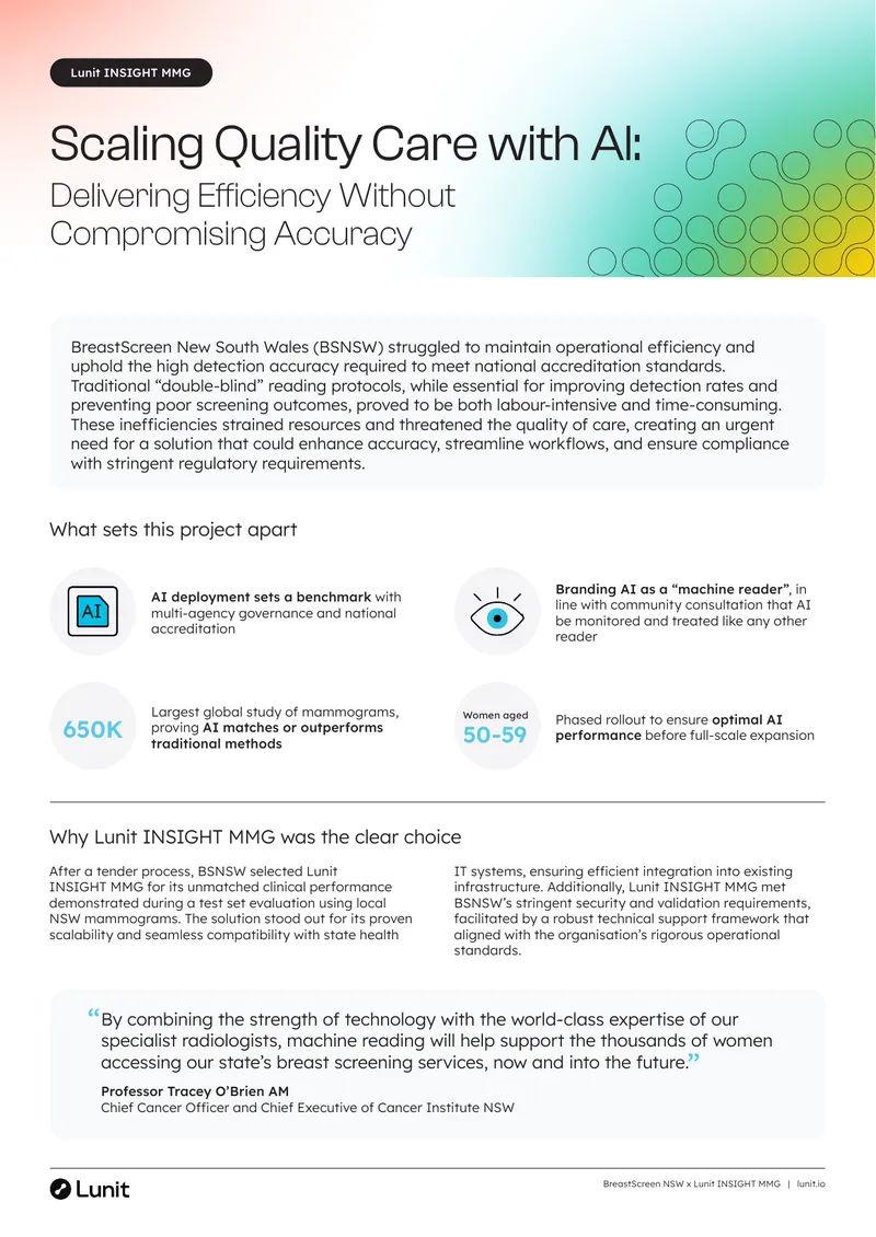BreastScreen NSW Implementation of Lunit INSIGHT MMG