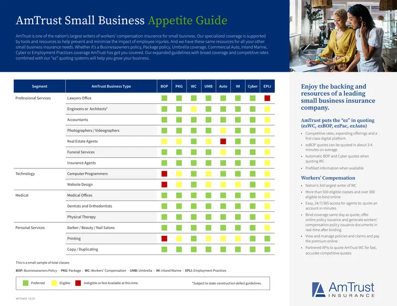 AmTrust Small Business Appetite Guide