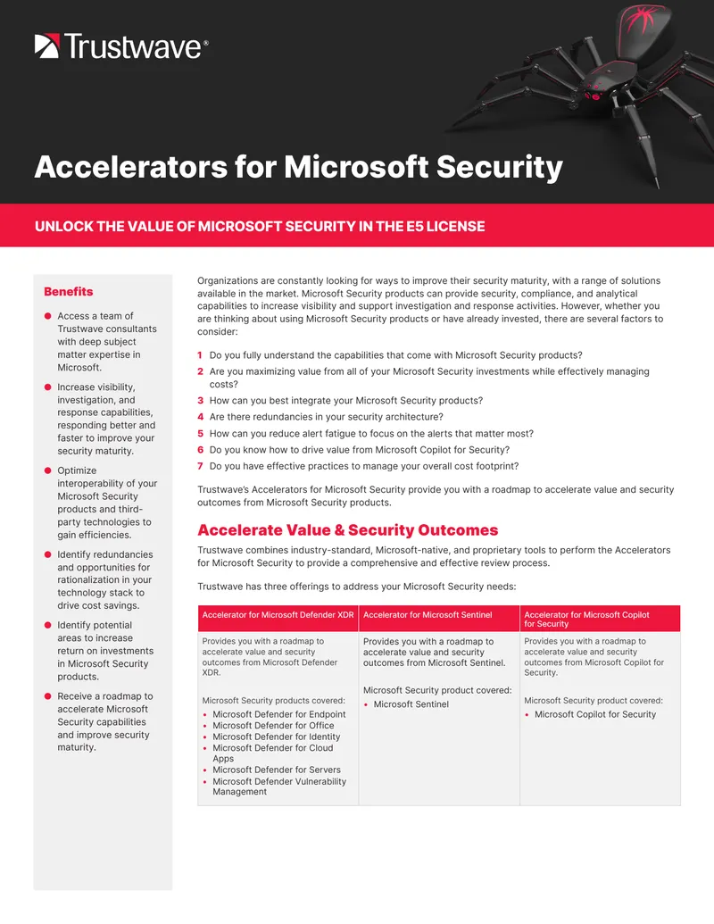 Accelerators for Microsoft Security Overview
