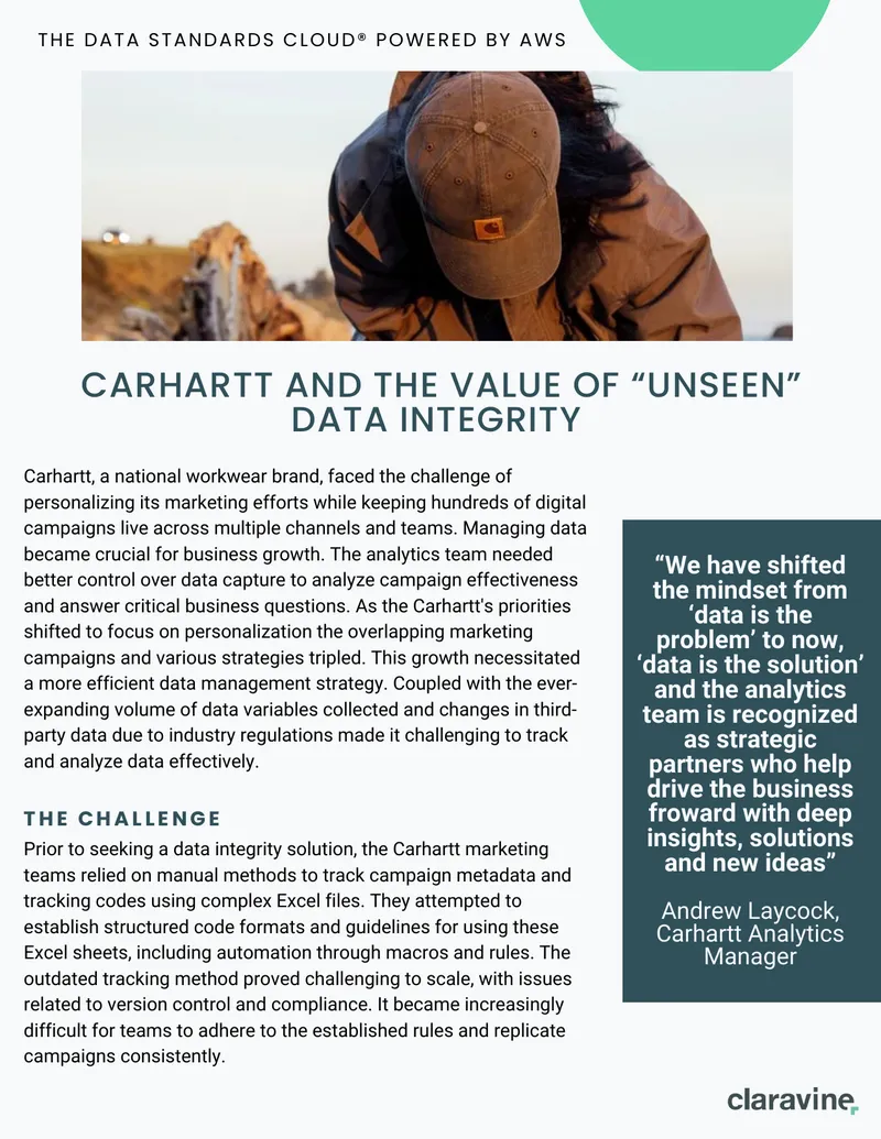 Carhartt's Data Management Transformation Strategy