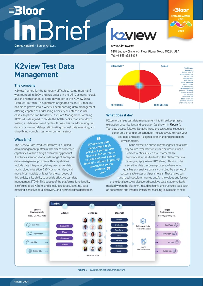 K2view Test Data Management Overview