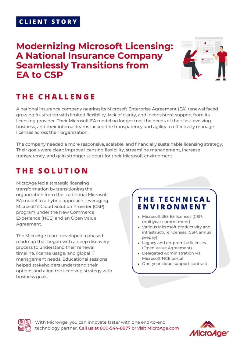 Modernizing Microsoft Licensing for Insurance Companies
