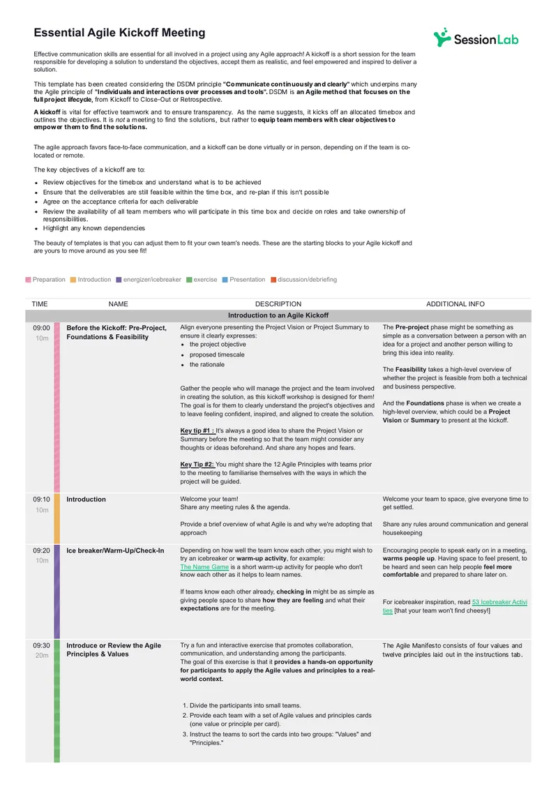 Essential Agile Kickoff Meeting Template
