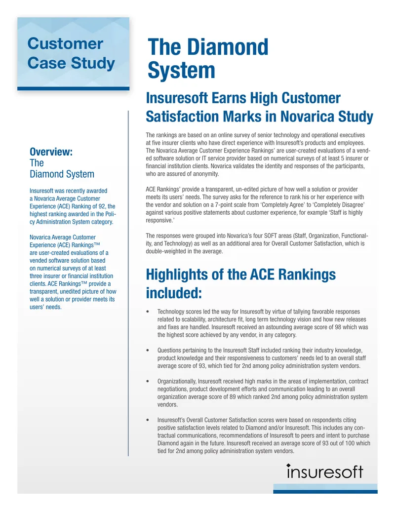 Insuresoft Customer Experience Rankings Analysis