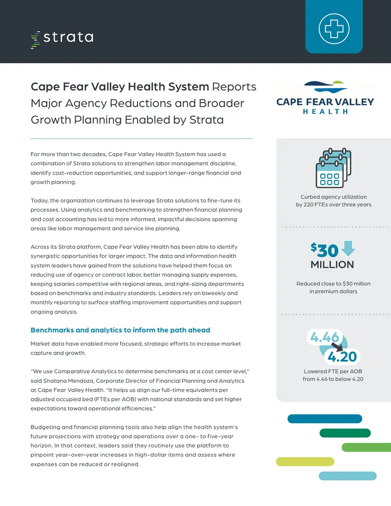 Cape Fear Valley Health System Financial Planning Report