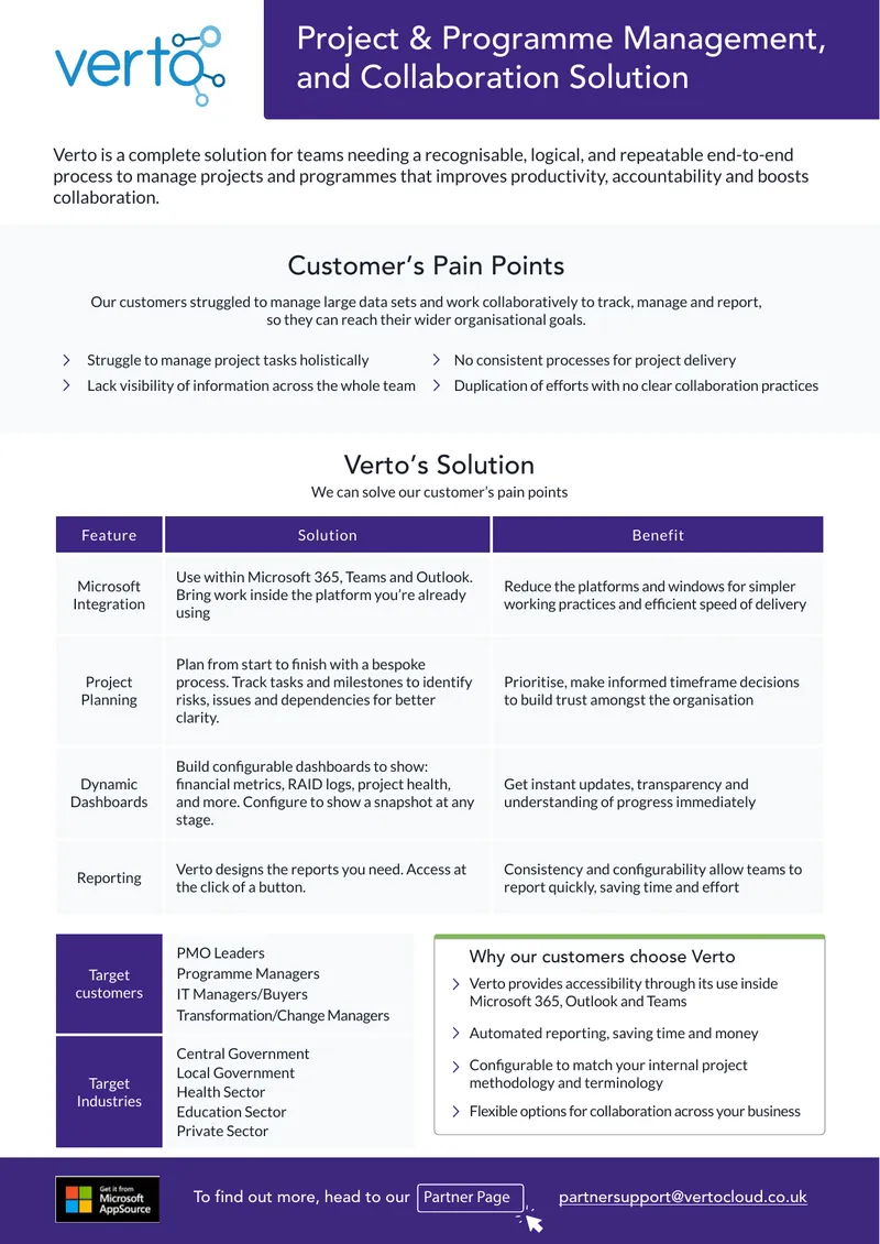 Project and Programme Management Collaboration Solution