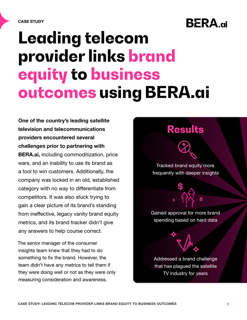 Telecom Provider Enhances Brand Equity with BERA.ai