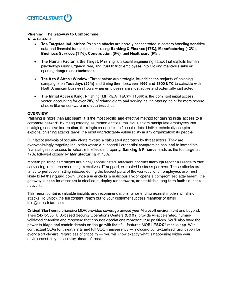 Phishing Attack Strategies and Industry Impact