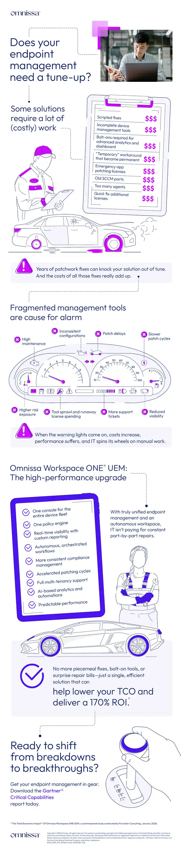 Endpoint Management Solution Performance Improvement Guide