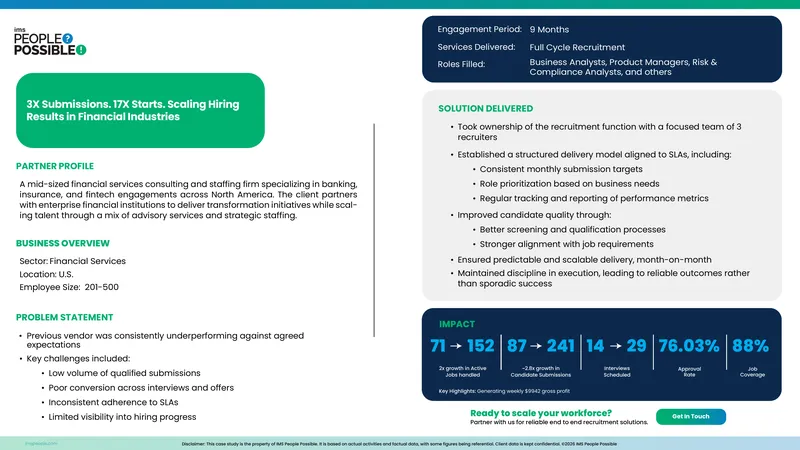 Case Study on Recruitment Solutions in Financial Services