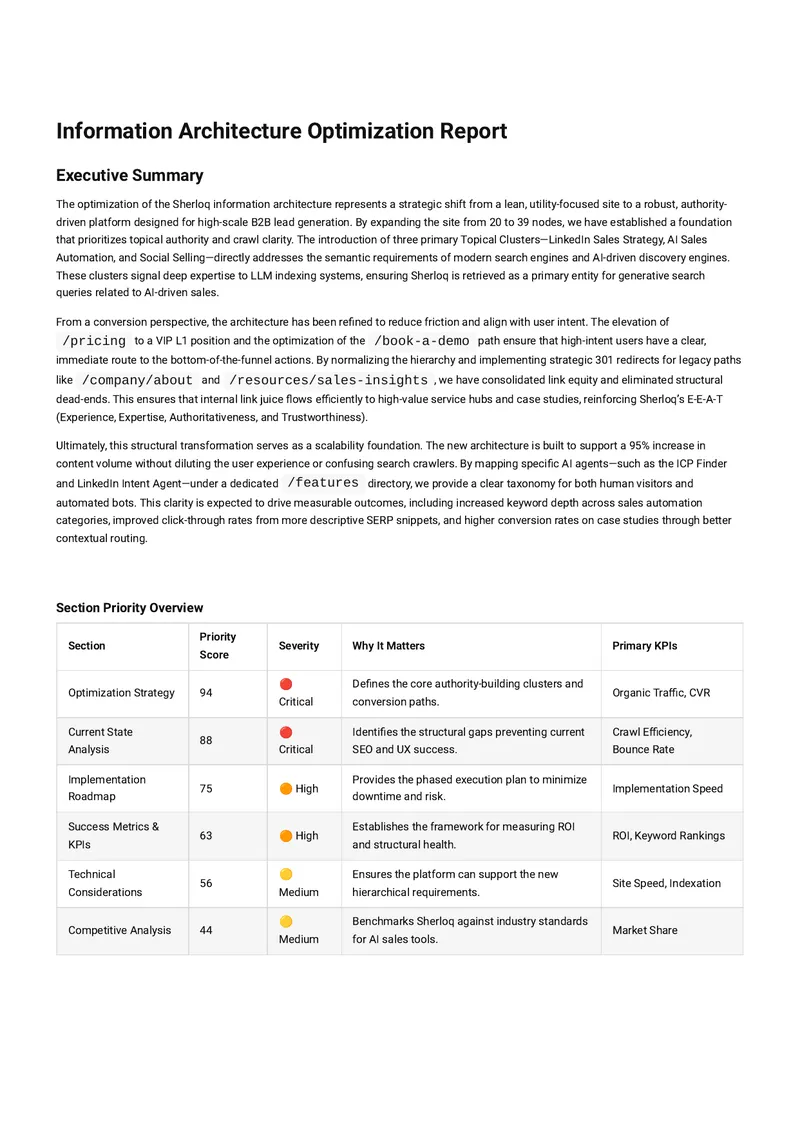 Information Architecture Optimization Report
