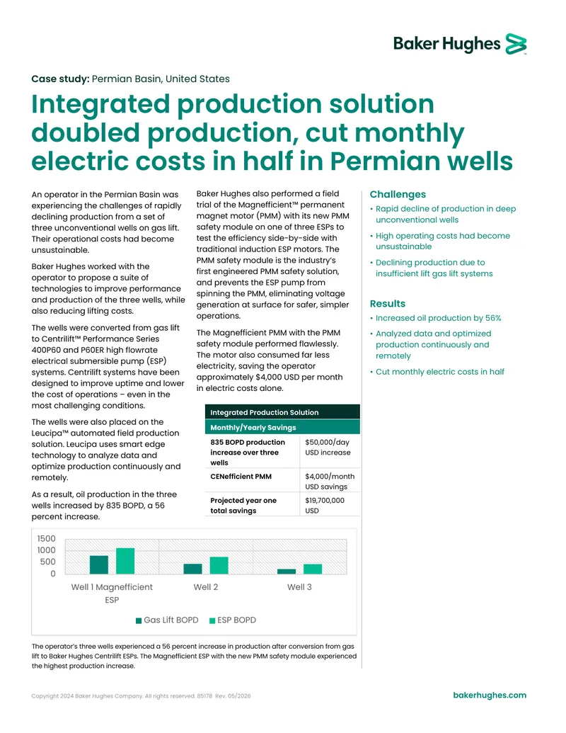 Integrated Production Solution Case Study in Permian Basin