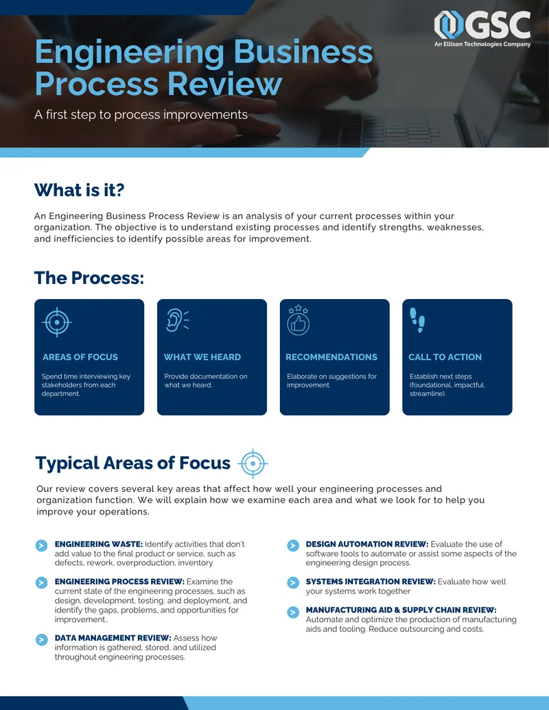 Engineering Business Process Review Overview