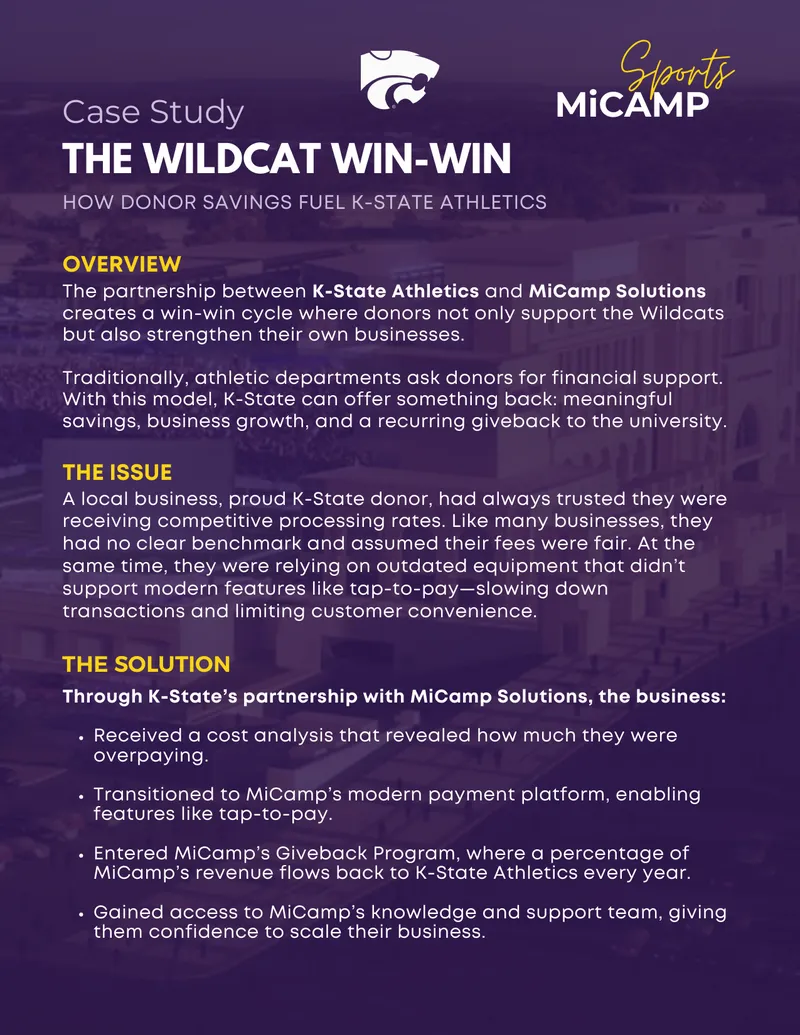 K-State Athletics and MiCamp Solutions Partnership Case Study