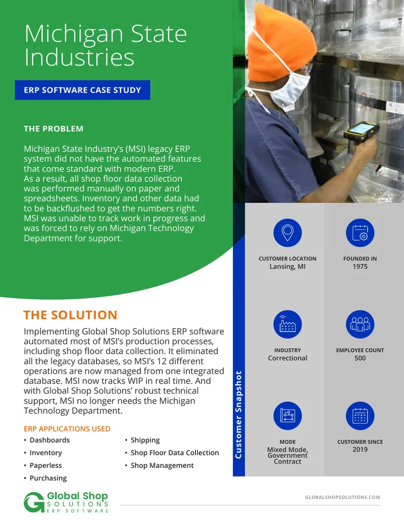 Michigan State Industries ERP Software Case Study