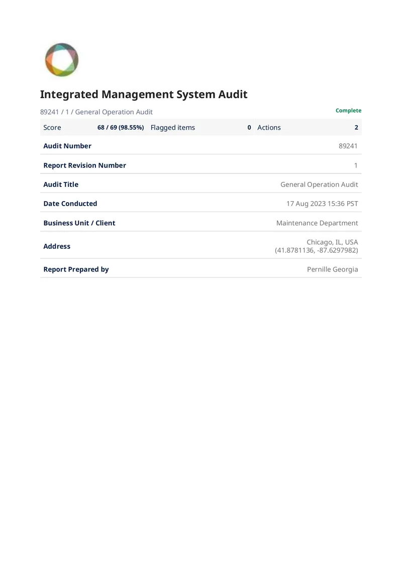 General Operation Audit Report