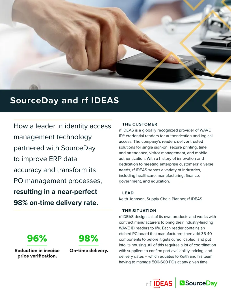 rf IDEAS PO Management Process Transformation