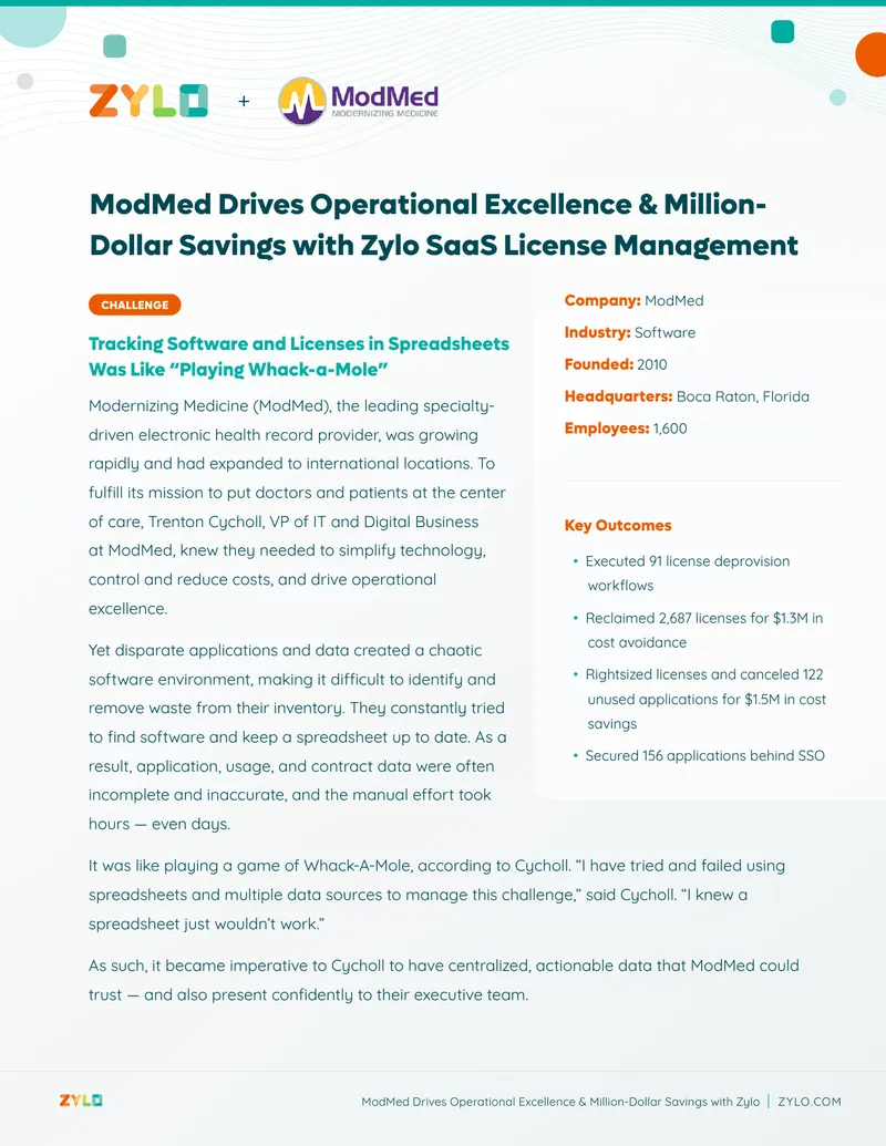 SaaS License Management Implementation at ModMed