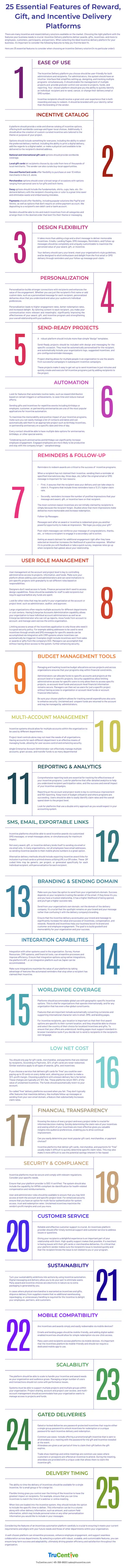 Incentive Delivery Platform Feature Guide