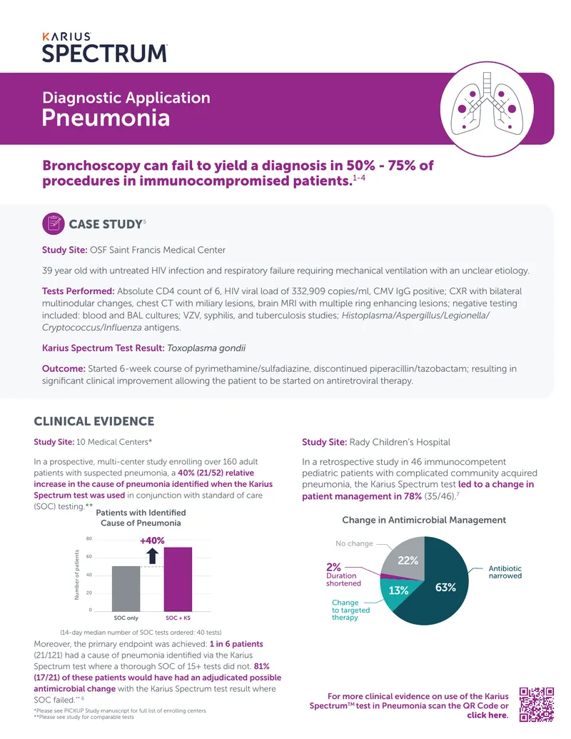 Karius Spectrum Test in Pneumonia Diagnosis