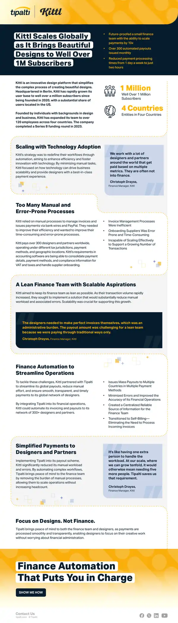 Finance Automation Implementation at Kittl