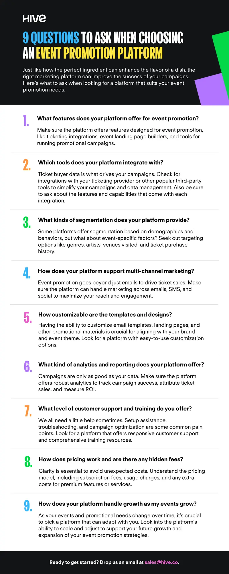Questions for Selecting an Event Promotion Platform