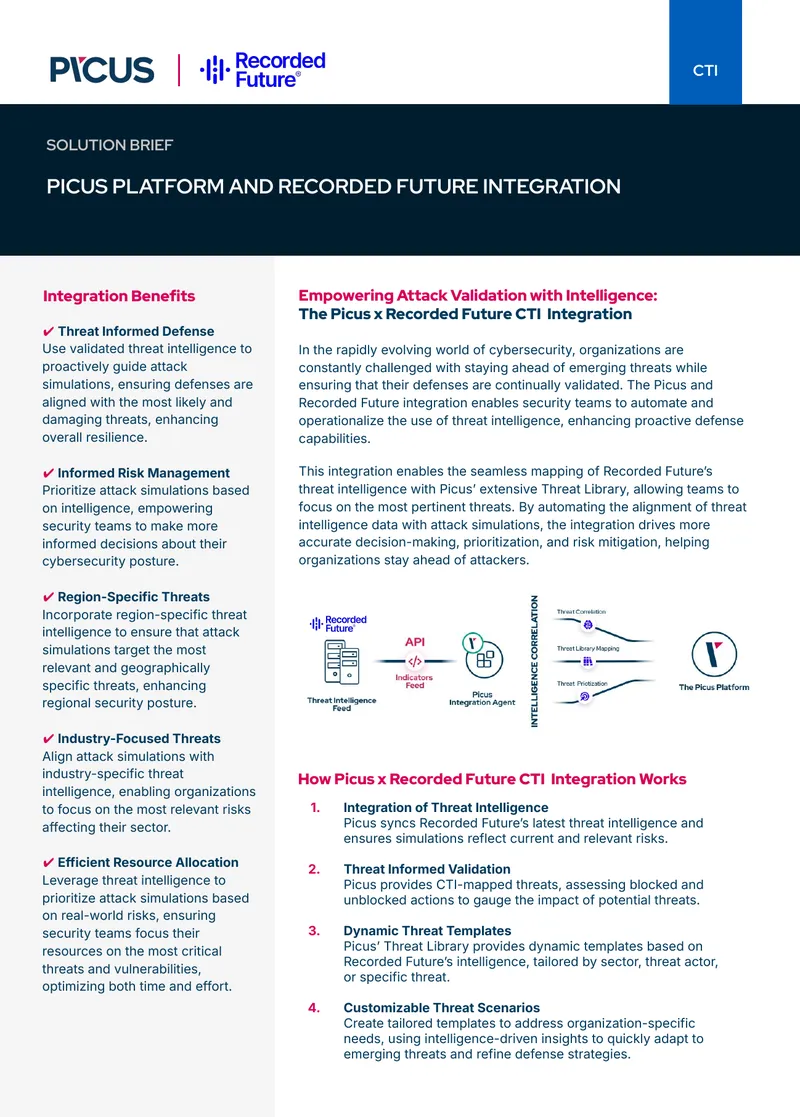 Integration of Threat Intelligence for Cybersecurity