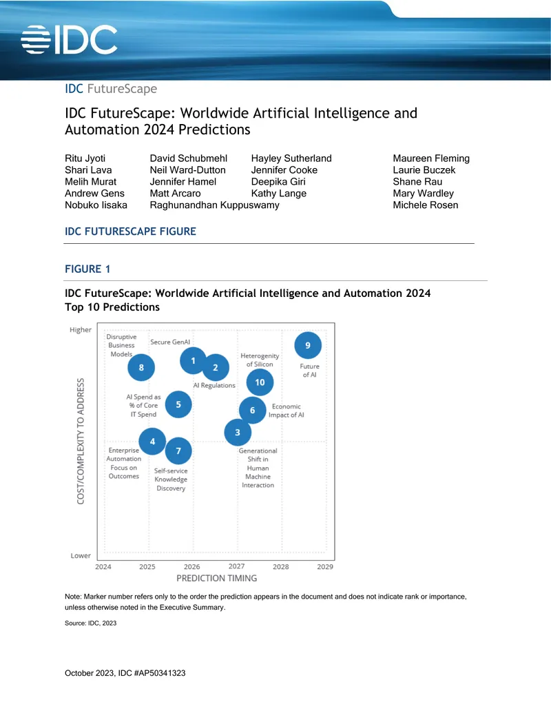 Worldwide Artificial Intelligence and Automation 2024 Predictions