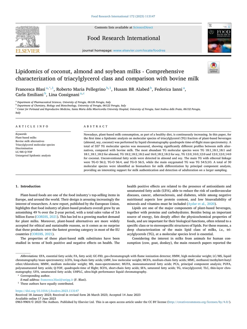 Lipidomic Analysis of Plant-Based Milks and Bovine Milk