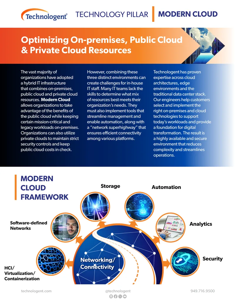 Modern Cloud Infrastructure Optimization Guide