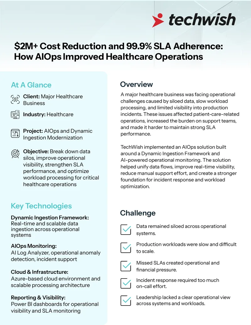 AIOps Implementation for Healthcare Operations Improvement