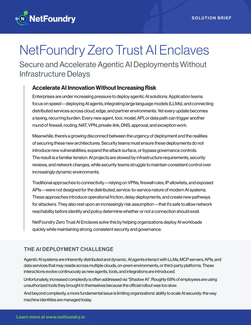 Zero Trust AI Enclaves for Secure AI Deployments